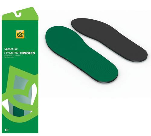 Spenco Standard Full Insoles Size W 9-10  M 8-9