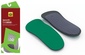 Thinsole 3/4 Length Insole W 11/12 M 10/11