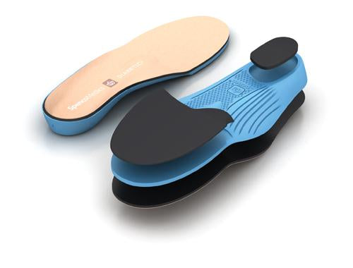 Spenco Medics Diabetic Insoles Women's Size 5-6.5