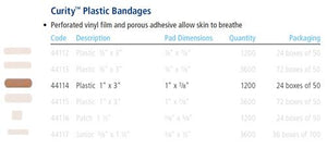 Curad Finger Adhesive Strips Plastic 1  X 3  Bx/50